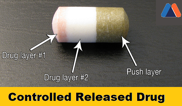 Controlled Release Drug Delivery